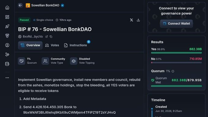 When Governance Became the Attack: Inside BonkDAO’s Million Treasury Drain